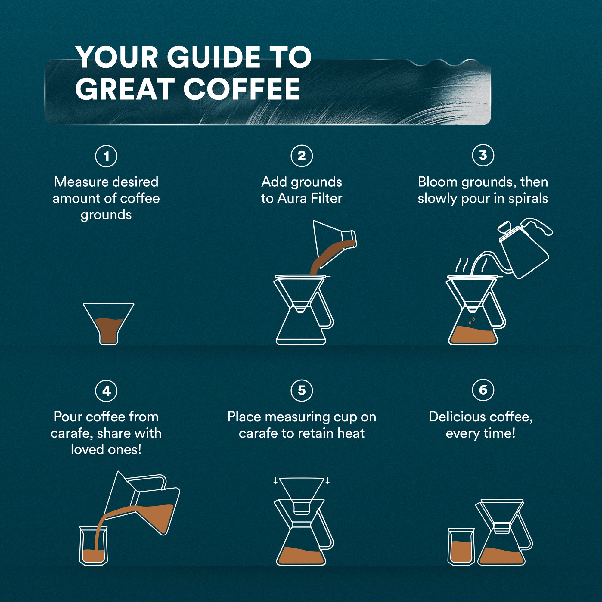 Pour Over Coffee Maker with Filter - 500ml/17oz