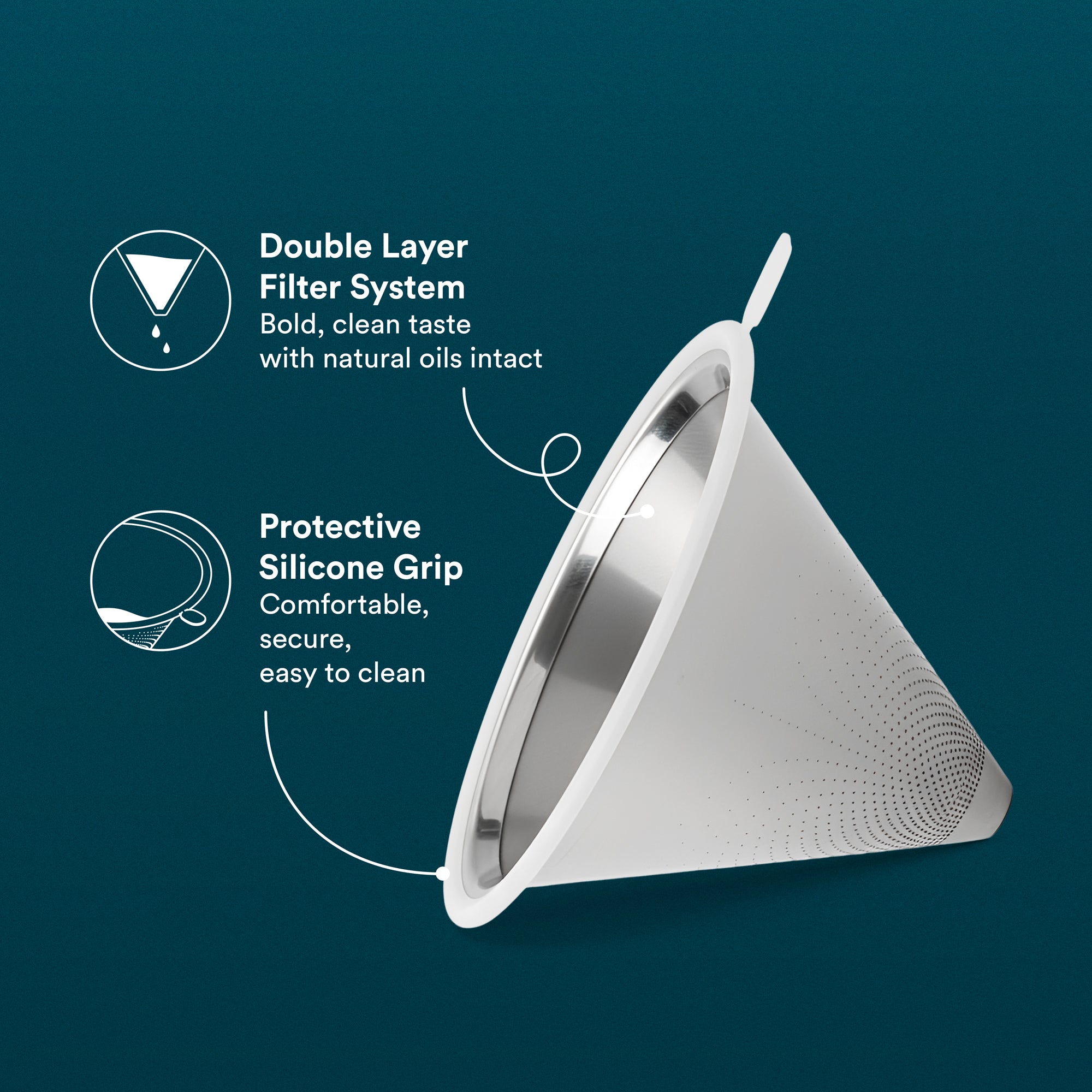 Pour Over Coffee Maker with Filter - 500ml/17oz