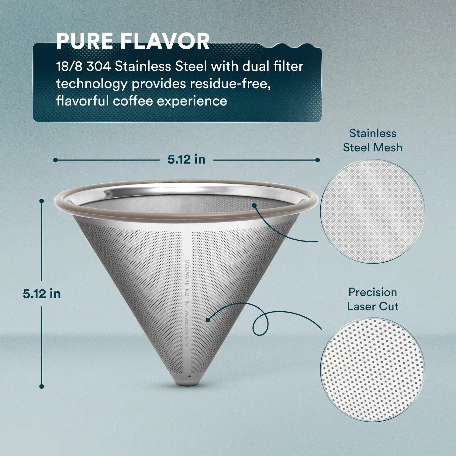 Filter dimensions diagram showing base diameter of 2.5 inches and height of 4 inches