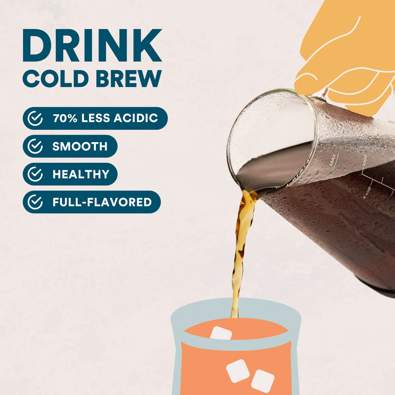 Cold Brew Maker by Ovalware - 1.0L/1.5L