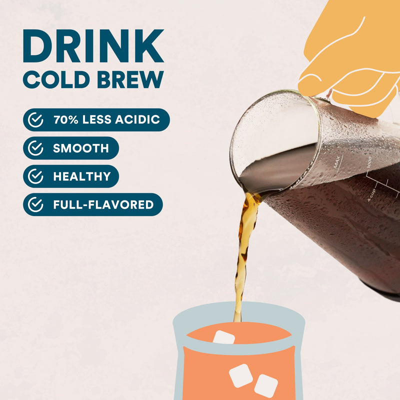 Why Drink Cold Brew?