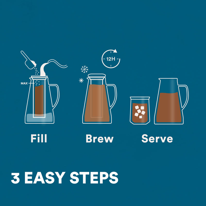How to Make Chai Cold Brew in the Ovalware RJ3 Cold Brew Maker
