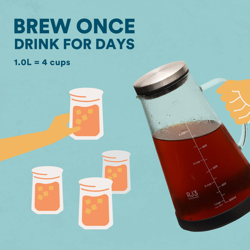 Fresh cold brew for up to 2 weeks