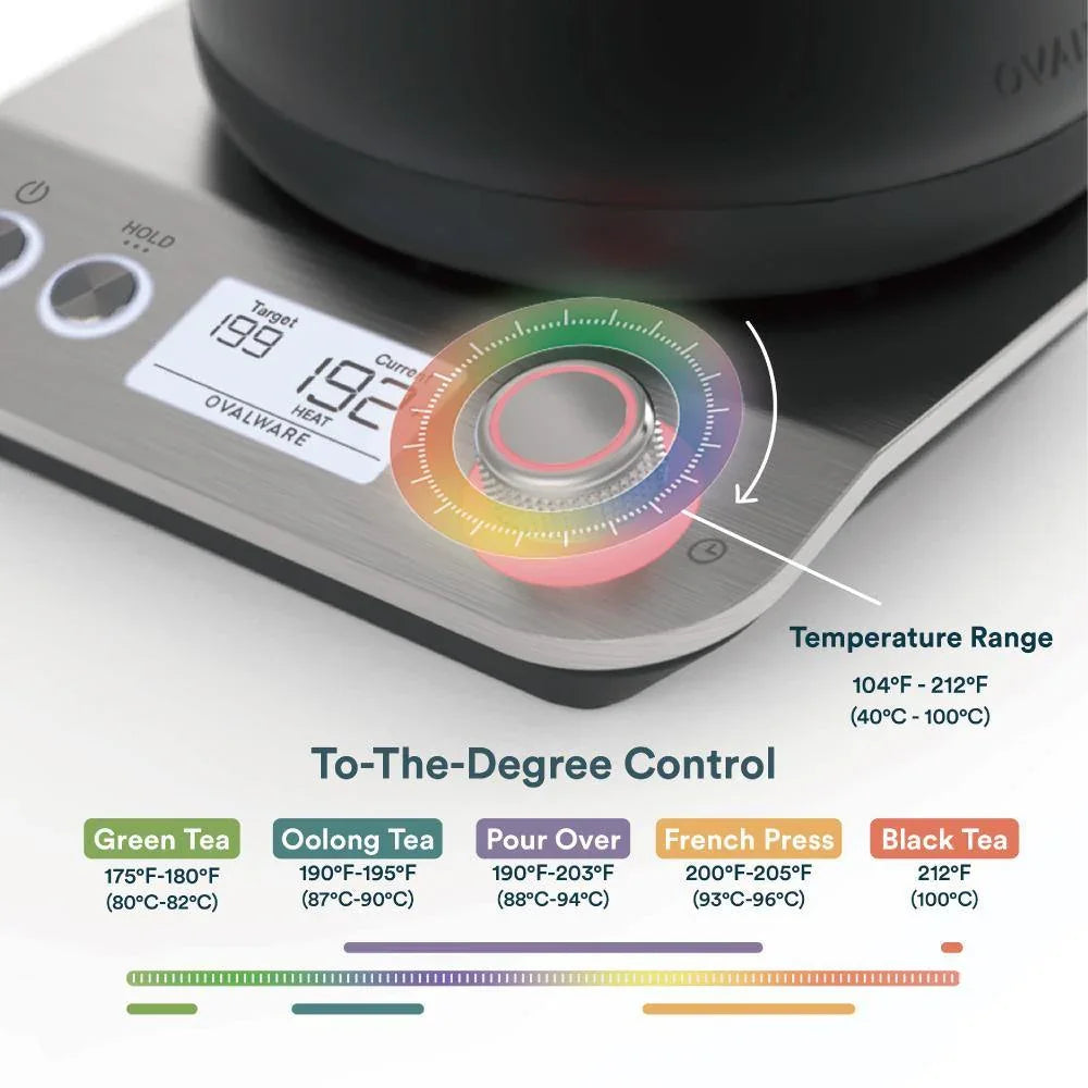 Close-up of rotating temperature control dial on kettle base