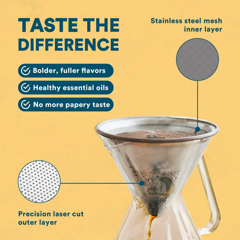 OVALWARE Stainless Steel Filter Taste the Difference