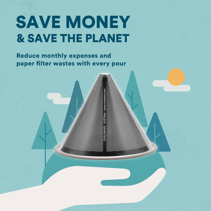 OVALWARE Stainless Steel Filter Save Money and the Planet