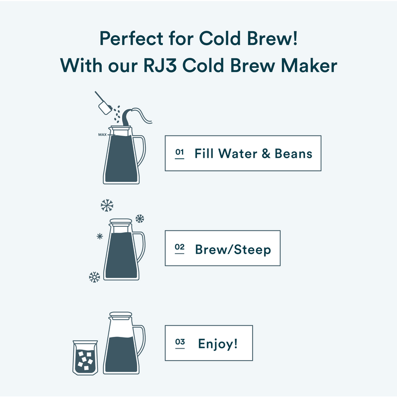 Easy Brewing Procedure with our Cold Brew Maker