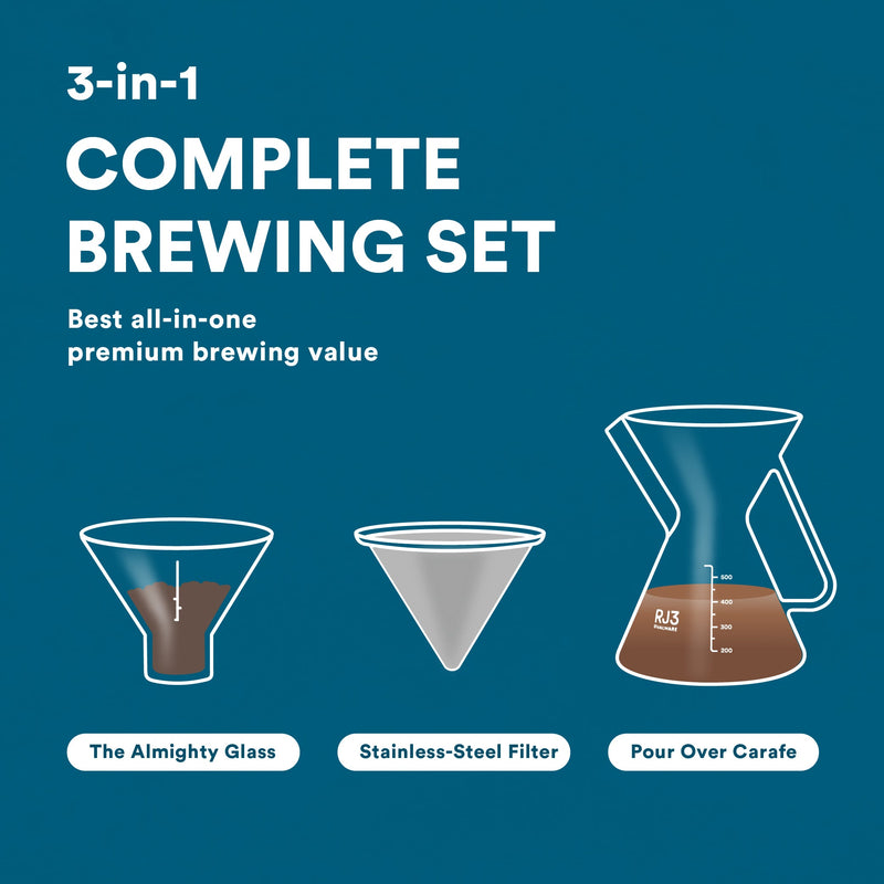 OVALWARE Pour Over Coffee Maker - 3-in-1 complete brewing set